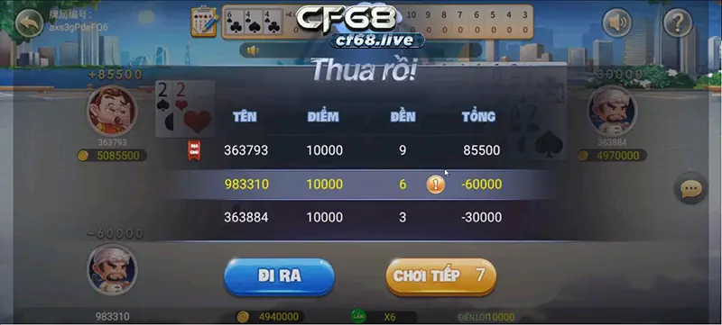 Cách tính điểm chung cuộc khi kết thúc ván game Đấu địa chủ