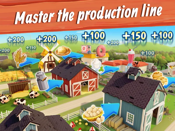 Cách chơi game Big Farm: Mobile Harvest đặc sắc nhất