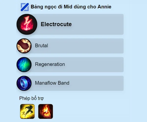 Bảng ngọc cho Annie đi mid