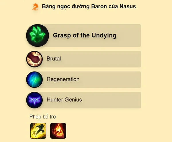 Bảng ngọc của Nasus