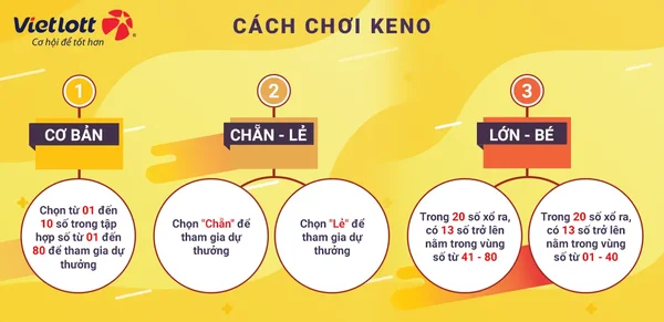 Trách nhiệm của một người công dân Việt Nam