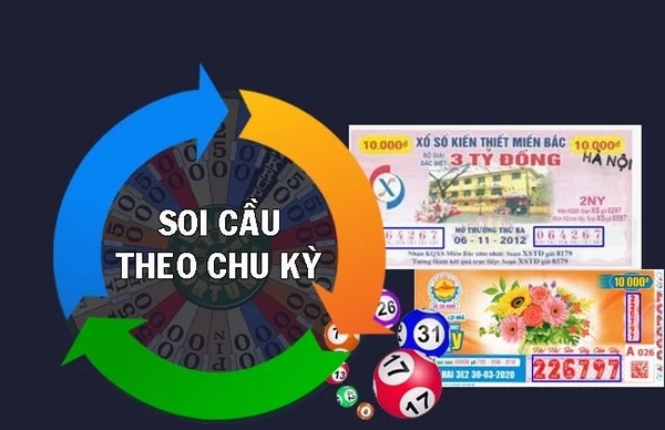 Hướng dẫn soi chu kỳ cầu lô đơn giản