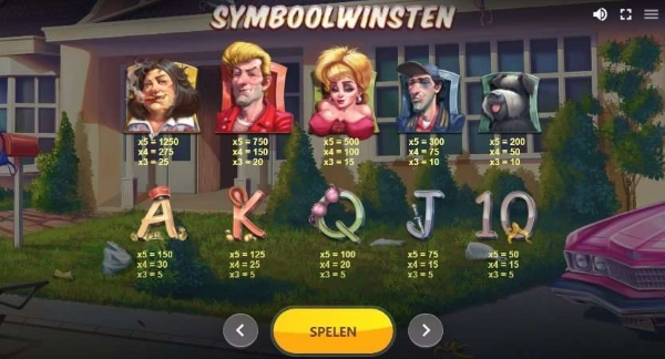 Cách chơi slot game Flodder