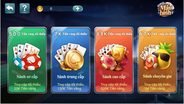 Game bài trên CF68 luật chơi đơn giản và dễ thắng