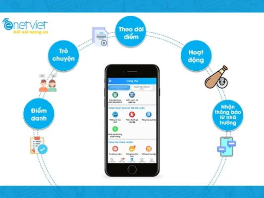 Ứng dụng eNetViet hỗ trợ theo dõi và quản lý học tập của học sinh hiệu quả nhất