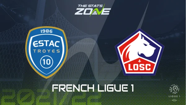 Soi kèo Troyes vs Lille Ligue 1 ngày 04/06/23