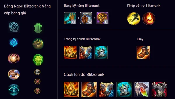 Hiểu rõ để phát huy điểm mạnh trong cách chơi tướng Blitzcrank LMHT