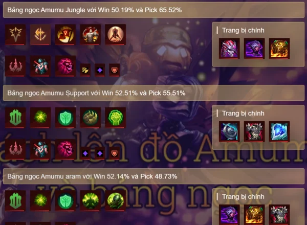 Bảng ngọc Amumu LMHT chi tiết mùa mới