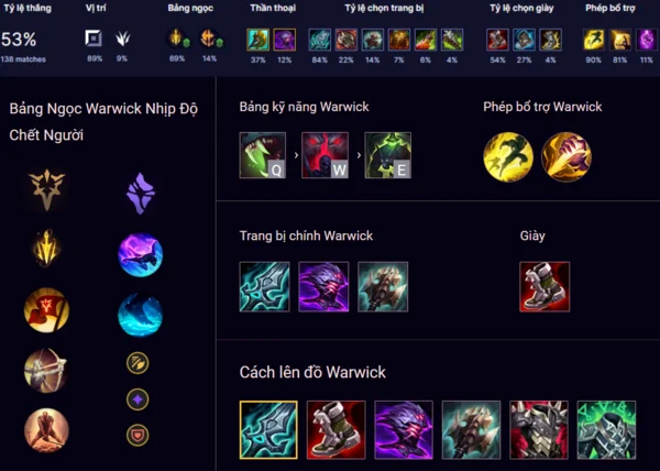 Nắm các chỉ số để chơi game tướng này từ Bảng Ngọc Warwick LMHT, trang bị, lên đồ chuẩn