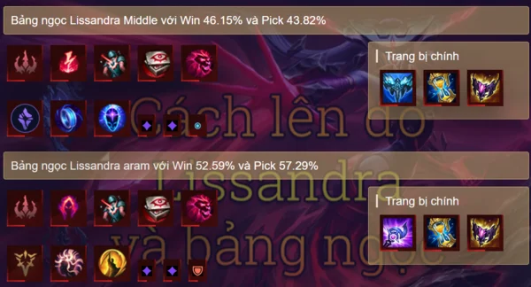 Chi tiết danh mục bảng ngọc Lissandra LMHT meta mới