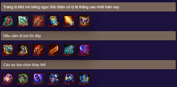 Trang bị, bổ trợ và bảng ngọc Twisted Fate LMHT mùa mới