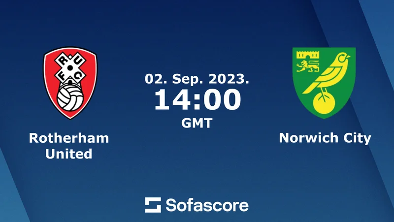 Soi kèo Rotherham Utd vs Norwich City Hạng Nhất Anh ngày 02/09/23