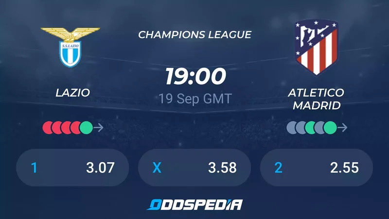 Soi kèo Lazio vs Atletico Madrid cúp C1 ngày 20/09/23