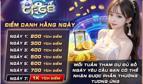 Chương trình “lộc hàng tháng” siêu khủng của CF68