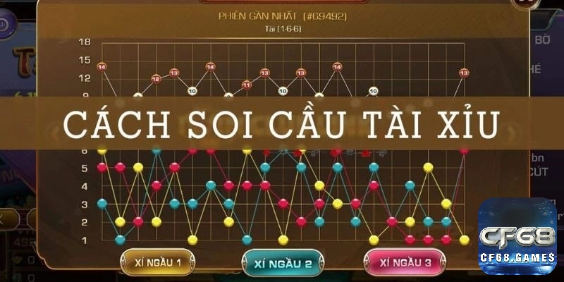 Khám phá cách soi cầu tài xỉu online cùng CF68 ngay nhé!